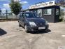 Renault Scenic I Рестайлинг